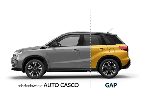 Odszkodowanie Auto Casco / GAP